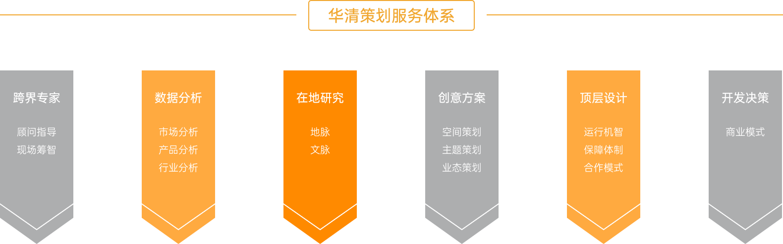 pro7.png